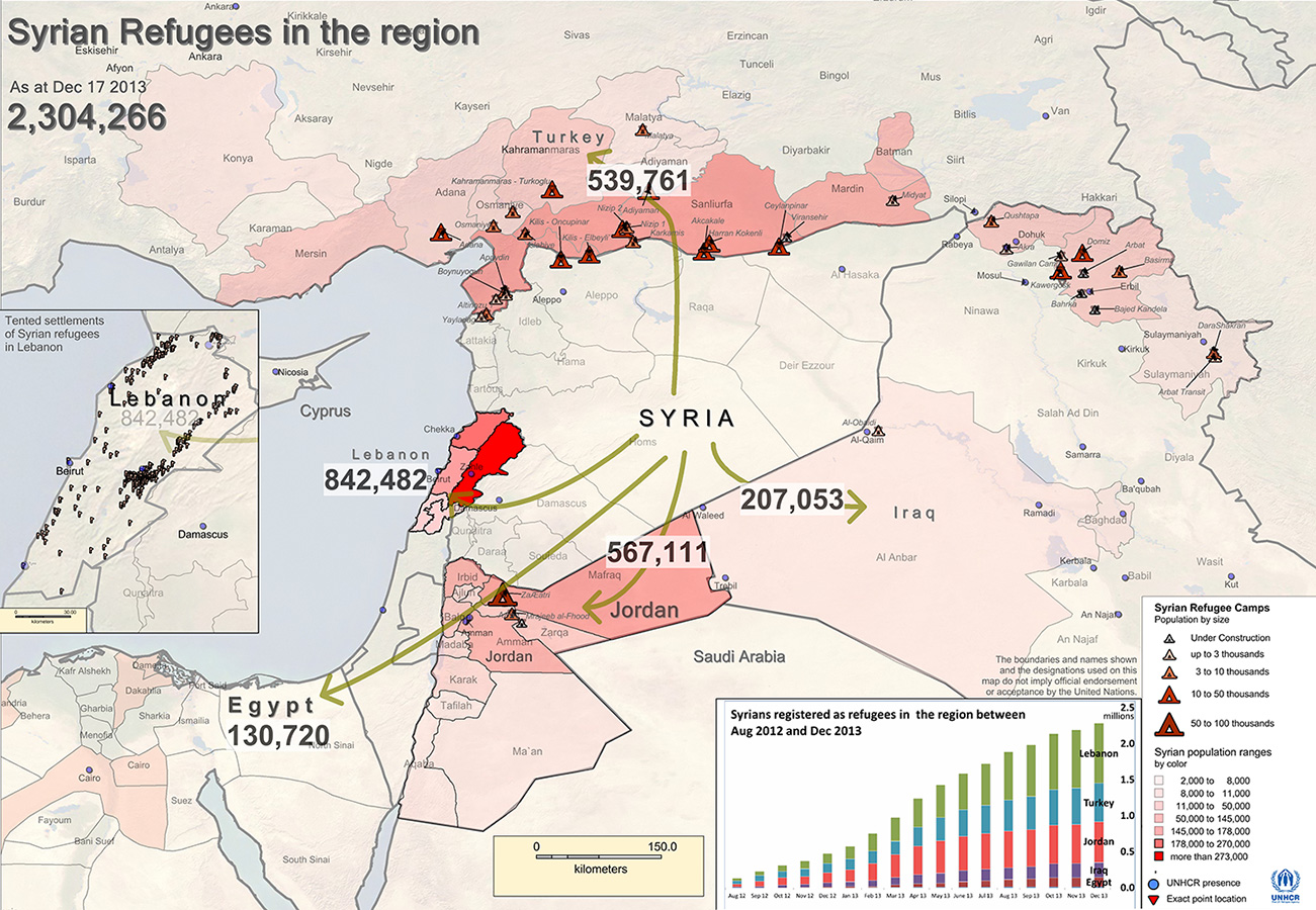 Syria's refugee crisis