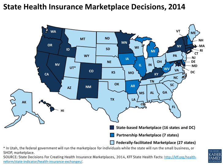 State_health_insurance_exchange_decisions