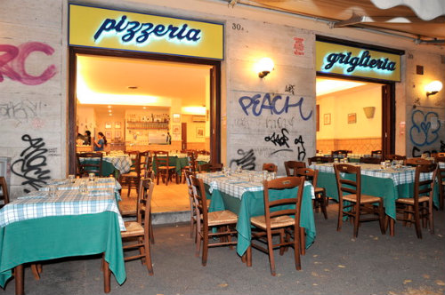 rome-pizzerias-taking-the-temperature.jpg