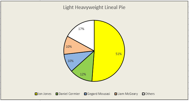 lineal_mma_lhw_pie.0.PNG