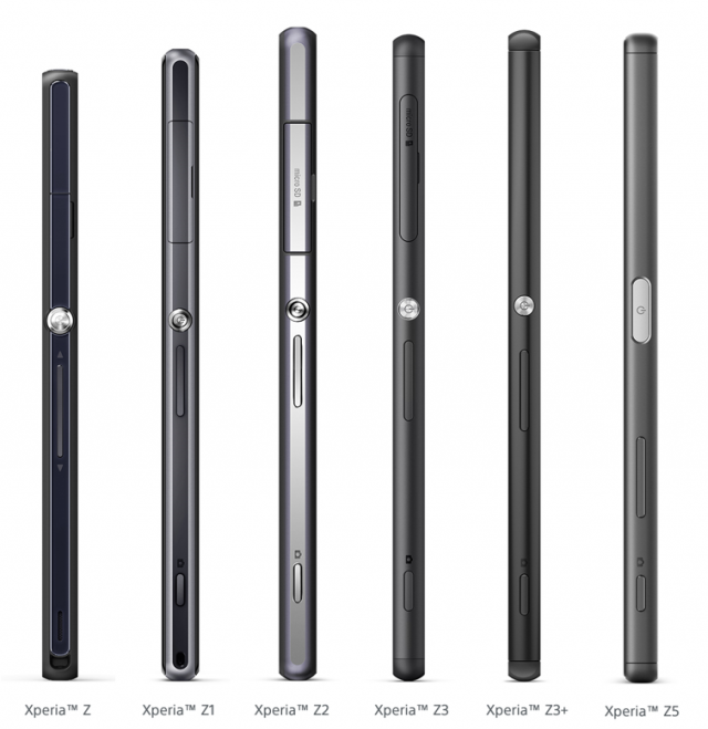 Xperia-Z-Family-640x659.0.png
